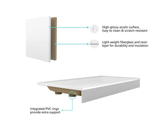 48x36 inch Single threshold shower tray center drain in glossy white