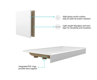 60x36 inch Single threshold shower tray center drain in glossy white