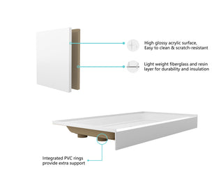 60x36 inch Single threshold shower tray left drain in glossy white